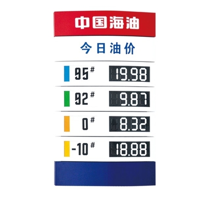 Transcoding Petrol Station Price Signs Gas Station Price Board Signboard