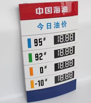 75mm Digit Height Gas Price Sign Numbers Manual Flip Price Display Board